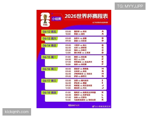 美国队2026世界杯赛程前瞻：主场作战能否突破历史最佳战绩