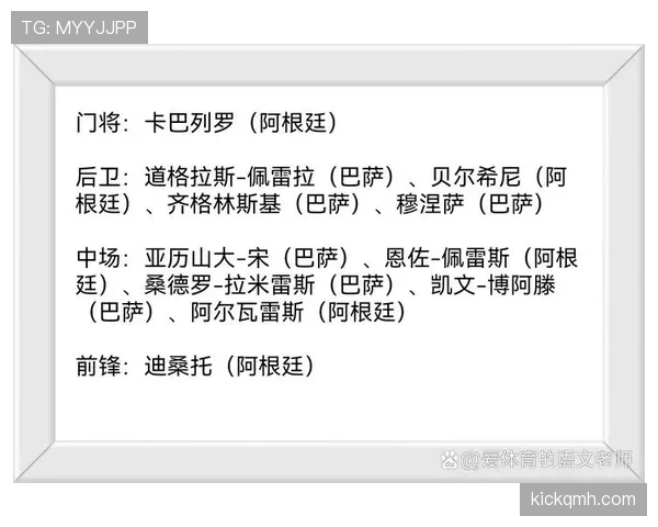 世界杯豪门首发十一人热门方案出炉 世界杯豪门首发十一人热门方案出炉