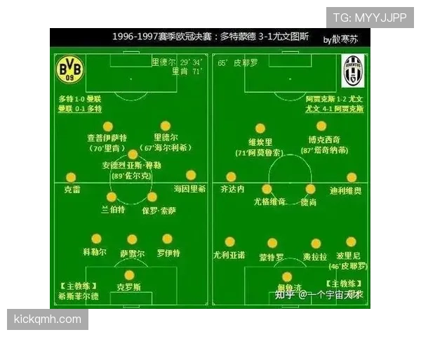 2026世界杯排名最被高估球队分析